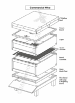 Custom Commercial Hive - Image 2