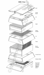Custom WBC Hive - Image 2