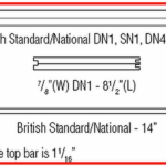 DN1 Frames - PER 50 (2nd Quality) - Flat Packed